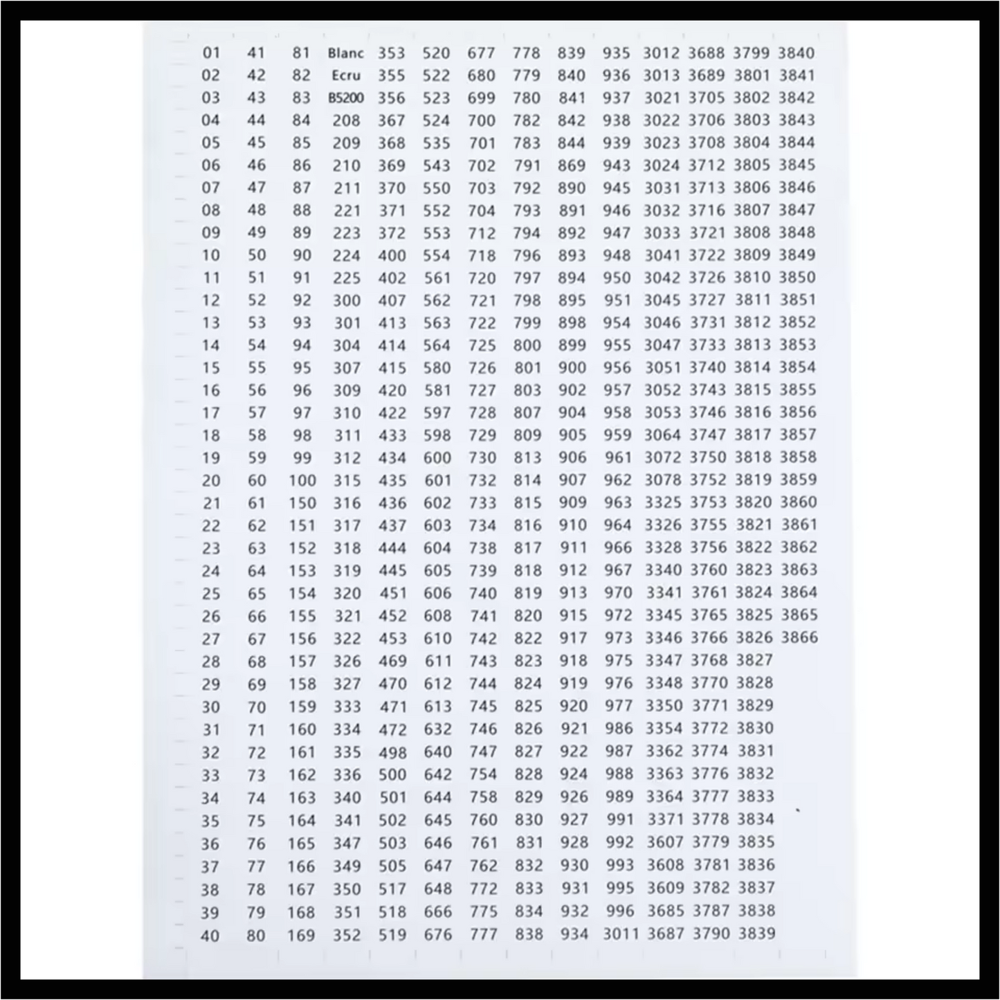 WHITE LABELS WITH NUMBERS AND LETTERS FOR DRILL STORAGE