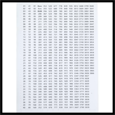 WHITE LABELS WITH NUMBERS AND LETTERS FOR DRILL STORAGE