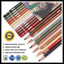PANDAFLY PRO COLORED CHARCOAL PENCILS 12 SET