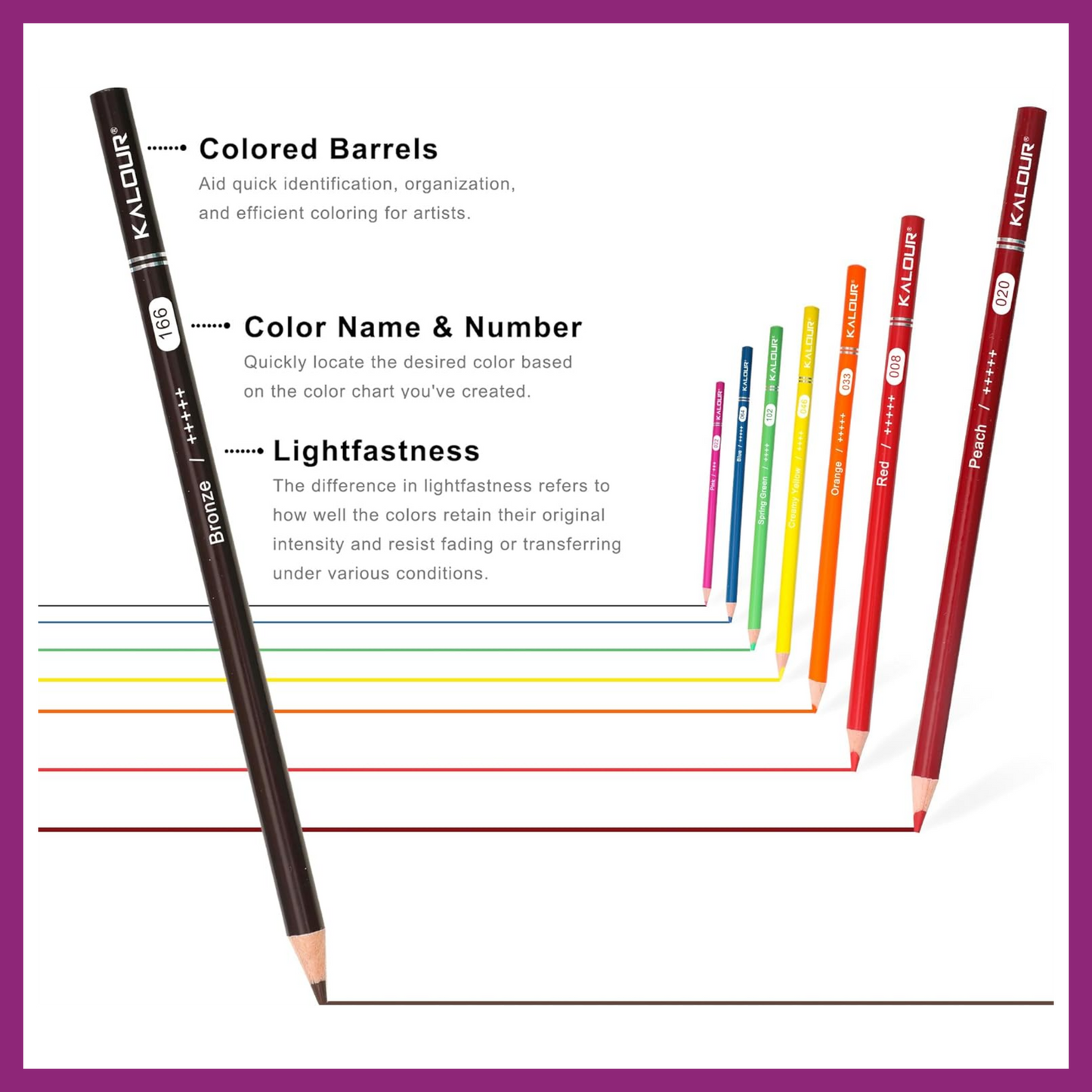 KALOUR 72 COUNT COLORED PENCIL SET