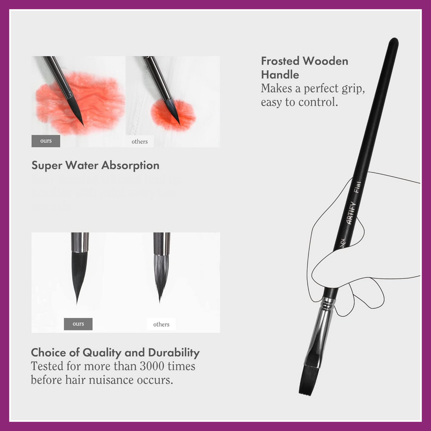 WATERCOLOR PAINTBRUSH SET OF 12 NYLON BRUSHES
