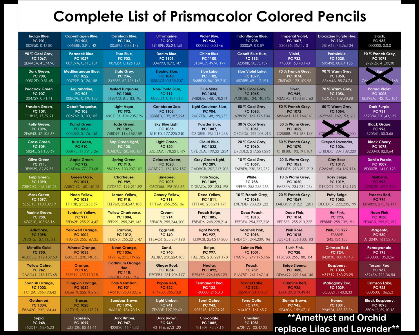 PRISMACOLOR PREMIERE 150 COLORED PENCIL SET