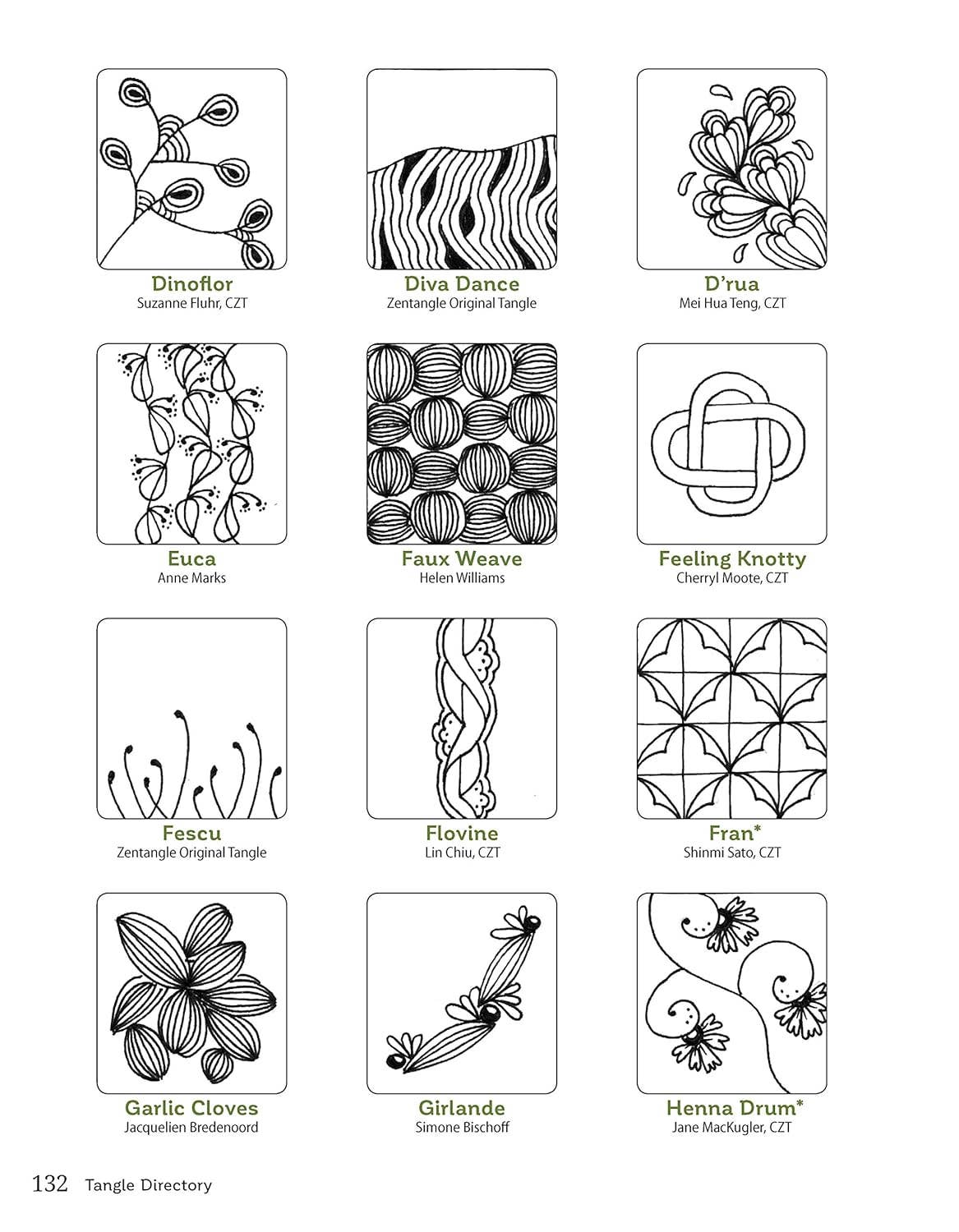 Zentangle Dingbatz - Patterns & Projects for Tangled Decor
